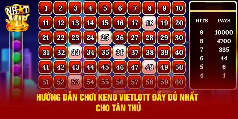 Keno Chẵn Lẻ - Khám Phá Cách Săn Thưởng Khủng Cho Mọi Nhà Mách nhỏ bạn mới kinh nghiệm chơi Keno chẵn lẻ chỉ có thắng