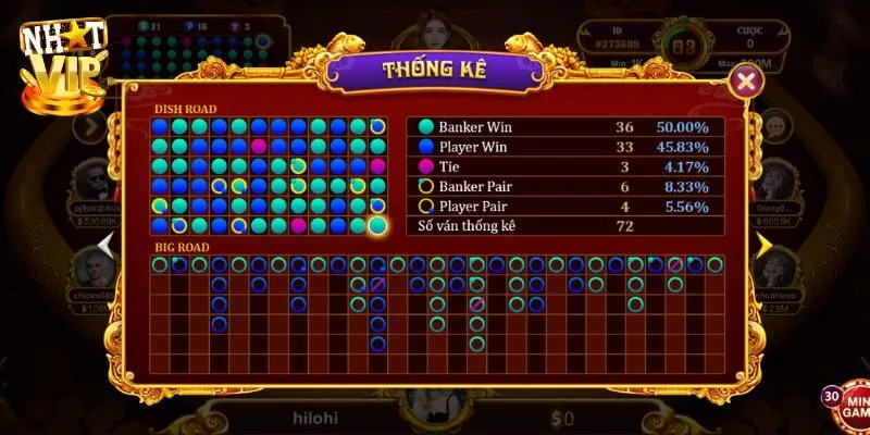 Baccarat Kim Tài - Game Đổi Thưởng Siêu Khủng Cho Năm 2024 Bật mí mẹo chơi baccarat kim tài thắng lớn cho newbie